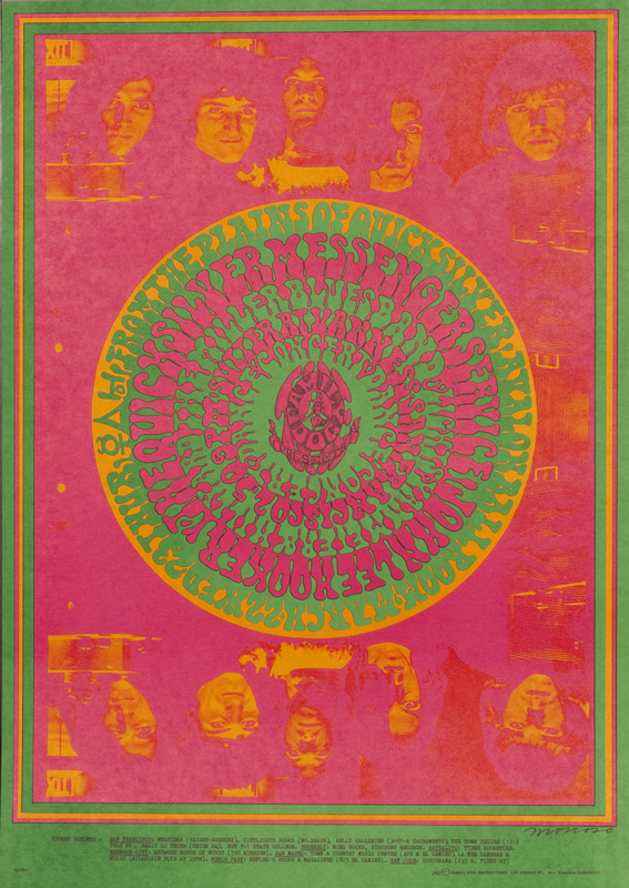 Rondelle of text, images of band above and below; pink, orange, green